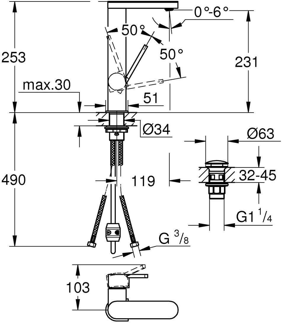 GROHE Plus Einhand Waschtischbatterie L Size Einlochmontage