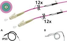 METZ CONNECT OpDAT VIK Universalkabel 12xOM4, LC-LC, 100m, einseitige Einziehhilfe IP50, Klasse Eca (152U127JJ5100G)