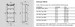 Mennekes (940012) AMAXX® Steckdosen-Kombination