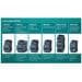 Siemens 3RV2011-0BA10 Leistungsschalter Baugröße S00 für den Motorschutz, CLASS 10 A-Auslöser 0,14...0,2 A N-Auslöser 2,6 A Schraubanschluss