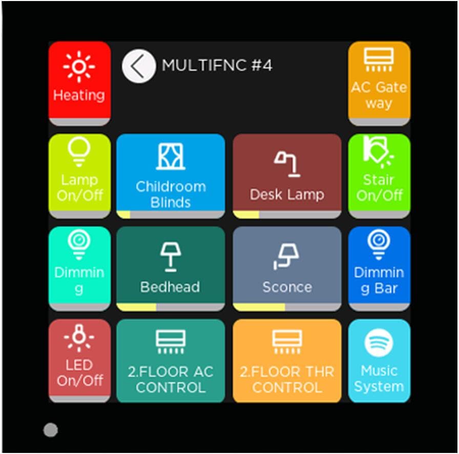 Interra iX3 - 4" Touchpanel, KNX, schwarz (ITR331-0001)