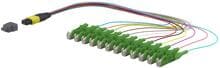 METZ CONNECT OpDAT Ader-Fanout MTP-M/12xE2000-S APC OS2 0,3 m ( 151P5TMMA003A )
