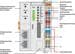 Wago 750-889 Controller KNX IP