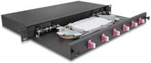 Delock 19″ LWL Spleißbox 6 x LC Duplex OM4 1HE komplett bestückt (66999)