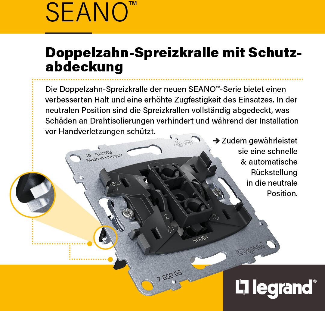 LEGRAND RJ45 Cat5 Datendose Niloé – Monoblock, Kompletter Mechanismus, Weiß, Für Ethernet-Anschluss