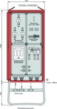 Walther WA0031B Anschlussschrank, 173kVA, 1 NH-Abgang, Zählerfeld, Wandlermessung