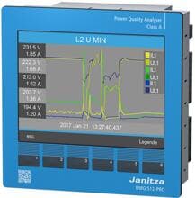 Janitza UMG512-PRO Zertifizierter Spannungsqualitätsanalysator, grau (5217011)