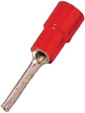 Intercable ICIQ1ST isolierter Stiftkabelschuh, 0,5-1,0mm², rot, 100 Stück (180866)