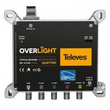 Televes OLR44 Optischer Rückumsetzer Quatro, für Multisschalter (237540)