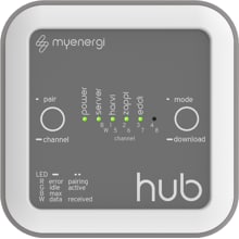 myenergi hub, App Zugang, Fernsteuerung und Überwachung Ihrer myenergi-Geräte
