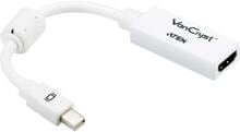 ATEN VC980 Video-Konverter Mini DisplayPort zu HDMI (VC980)
