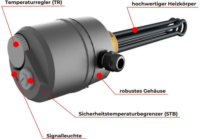 Smartfox 791732486483 Heizstab, 6/4" (6530690)