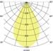 Brumberg DIOS MICRO LED-Einbaudownlight, Multilumen, rund, Ø 185mm, 7.9W, CRI>90
