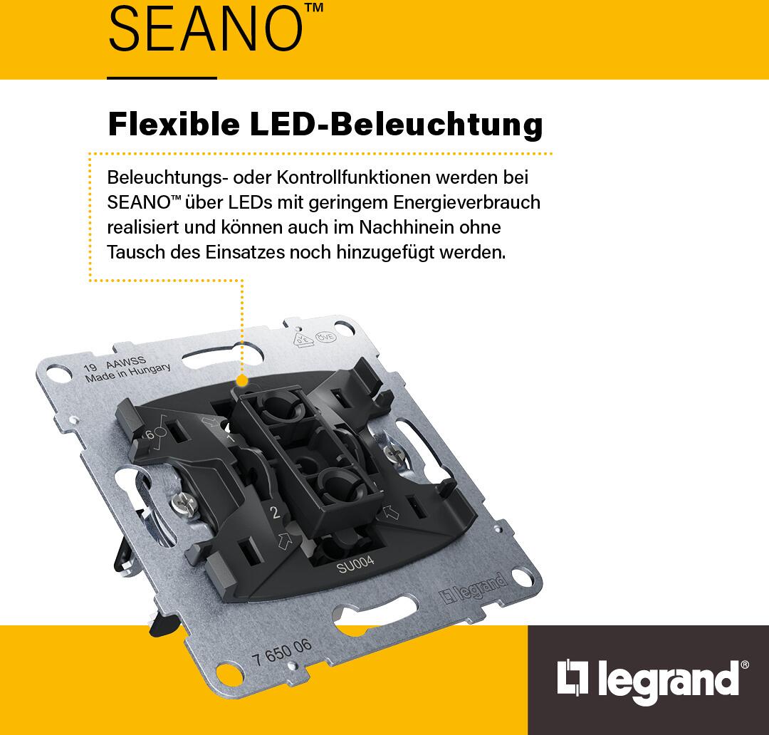 Legrand Valena RJ45 Datenanschlussdose – Cat 6, Doppelt, Weiß, Klammerfrei