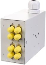 METZ CONNECT OpDAT REG K VIK 4xST-D SM+MM Patchverteiler (15024K0D104-E)