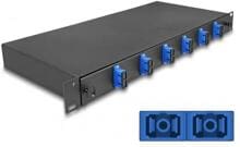 Delock 19″ LWL Spleißbox 6 x SC Duplex OS2 1HE komplett bestückt (67000)