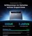 Anker SOLIX Solarbank 4 E5000 Pro BKW Speicher, 5kWh