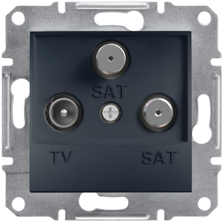 Interra TV/SAT/SAT Endbuchse 1dB, anthrazit (ITR3600171)