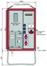 Walther Werke WAV0160R1 Anschlussverteilerschrank 44kVA, Zählerplatz, 3 CEE-Abgänge, 16-32A, 3x Schuko