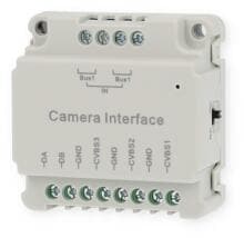 HHG Villa CI Kamera Interface