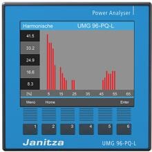 Janitza UMG 96-PQ-L Netzanalysator, 277-90 V, TN/TT/IT-Netze (5236005)