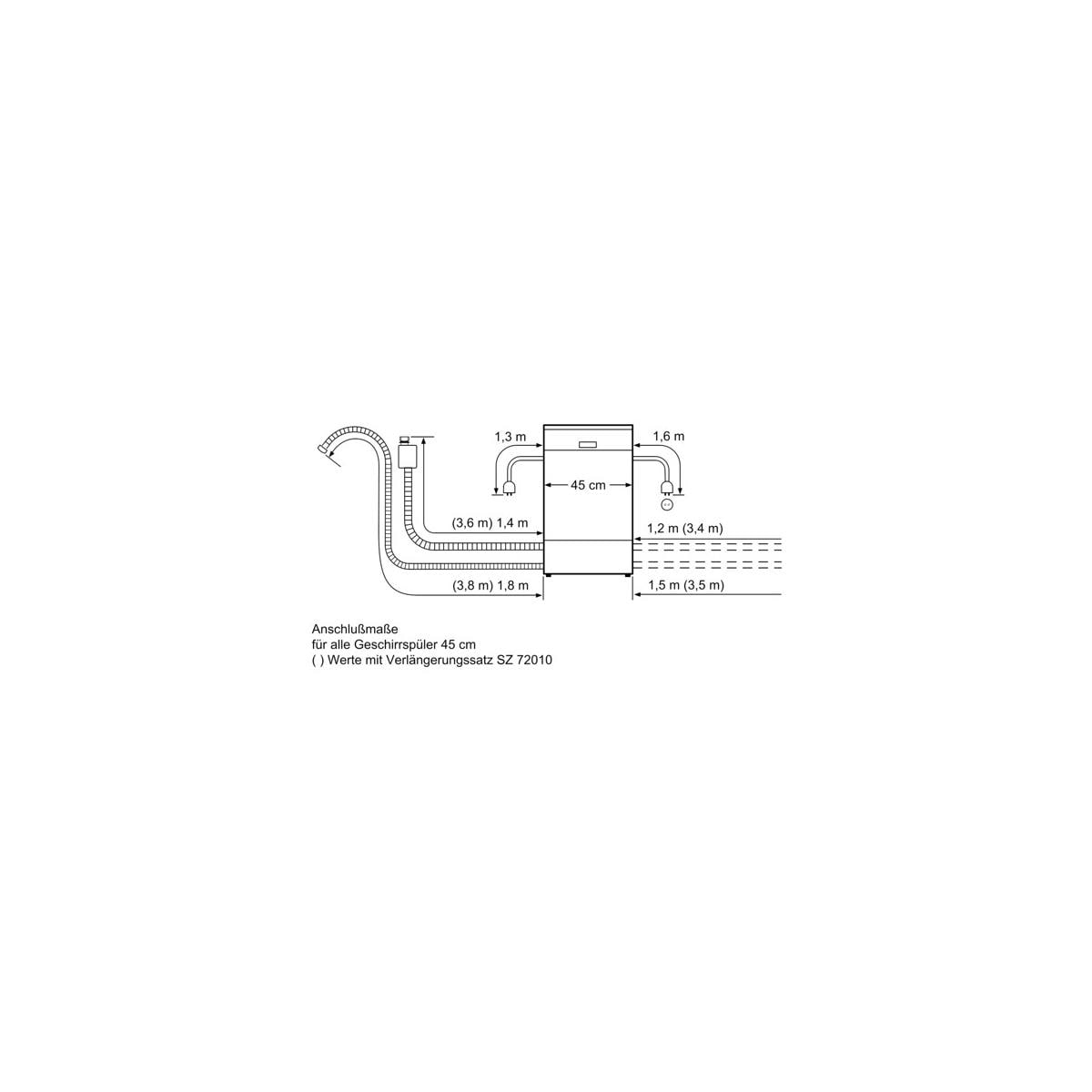 Bosch SPU6ZMS35E Unterbau-Geschirrspüler, 45 cm breit, 10 Maßgedecke,  AquaStop, Glasschutz, IntensivZone, edelstahl Elektroshop Wagner