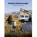 Ugreen Faltbares Solarpanel Schnellaufladung（100W）