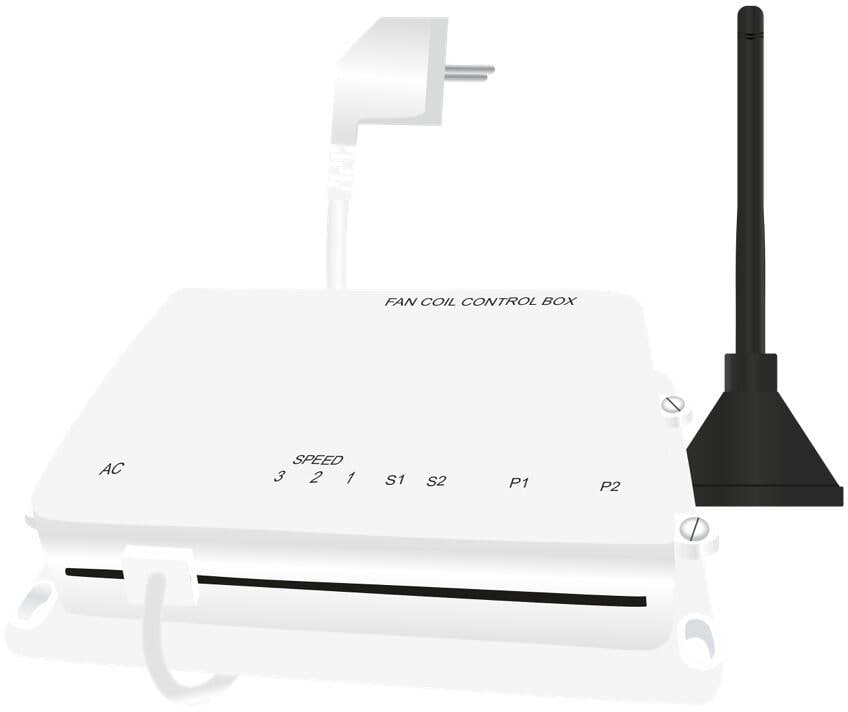 blossom-ic Hera+ Fan-Coil Steuerleiste (HFCL-6541)