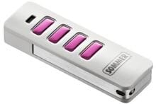 Sommer 4-Befehl-Handsender Pearl, 868,95MHz