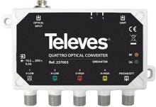 Televes OMS 44TSN Optischer Umsetzer auf RF Quattro (237003)