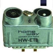 Homeway HW-ET8 TV-Modul ET8 DVB-C/T Modul