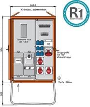 Walther Werke WAV0170R1 Anschlussverteilerschrank, 44kVA, mit Zählerplatz, 2 RCDs TypB, 4 CEE-Abgänge 16-63A und 6 Schukos