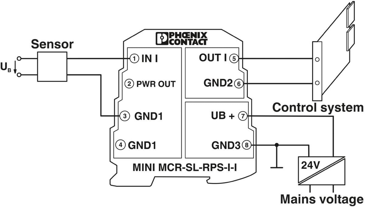 Phoenix Contact MINI MCR-SL-RPS-I-I Speisetrenner (2864422) Elektroshop Wagner