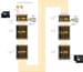Televes MS916C NevoSwitch Multischalter, 9 Eingänge, 16 Ausgänge (714603)