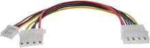 InLine Strom Y-Kabel intern, 1x 5,25" an 1x 3,5" + 1x 5,25", 0,20m (29658)