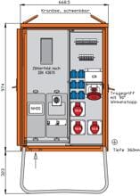Walther Werke WAV0170BR1 Anschlussverteilerschrank 44kVA mit Zählerplatz, 2 RCDs Typ B, 9 LS, 4 CEE-Abgänge 16-63A und 6 Schukos