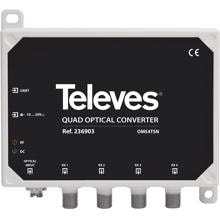 Televes OMS4TSN Optischer Umsetzer auf RF Quad (236903)