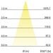 Brumberg HYBRIDE FLAT LED-Bodeneinbauleuchte, V4A, IP67 edelstahl, 450.0 lm, 3000 K, Edelstahl (14035223)