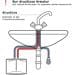 STIEBEL ELTRON DNM 3 + MAZ Spültischarmatur Mini-Durchlauferhitzer fürs Handwaschbecken, hydraulisch gesteuert, EEK: A, 3,5 kW, steckerfertig 230v, drucklos (185413)