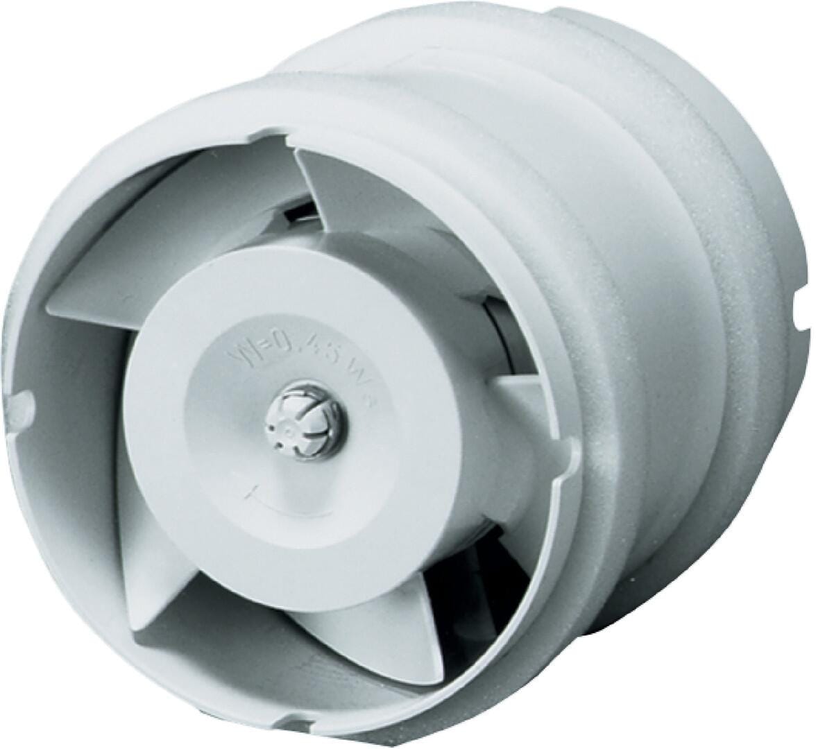 Rohreinschubventilator Hitzebeständig Produkte