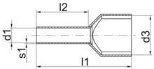 Klauke 8678 Isolierte Zwillingsaderendhülsen, 0,25mm², türkis, 1000 Stück