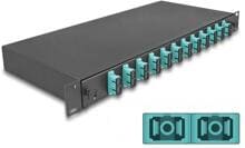 Delock 19″ LWL Spleißbox 12 x SC Duplex OM3 1HE komplett bestückt (67007)