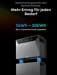 Anker SOLIX Solarbank 4 E5000 Pro BKW Speicher, 5kWh