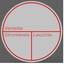 RZB Stromkreisbezeichnungsschild für Leuchten von Sicherheitsbeleuchtung, D:35mm, 1 Streifen (99350.3)