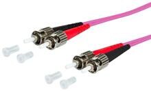 METZ CONNECT OpDAT Patchkabel 2xST/2xST, OM4, 2m (151S1AOAO20E)