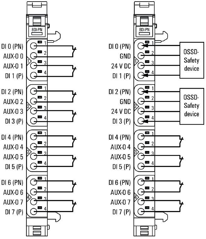 Weidmüller UR20-8DI-PN-FSPS-V2 Remote-IO-Modul, IP20, Safety ...