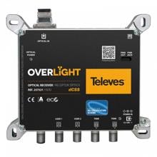 Televes OLR2 Optischer Rückumsetzer, TWIN/2xDCSS (237521)
