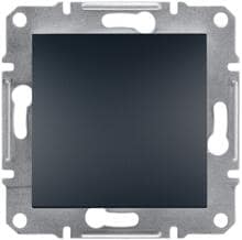Interra Blindabdeckung, anthrazit (ITR5600171)
