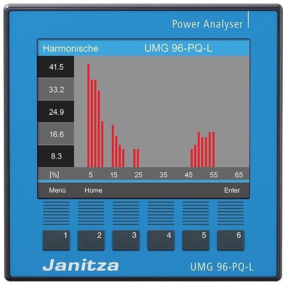 Janitza UMG 96-PQ-L Klasse S Netzanalysator, 277-90 V, TN/TT/IT-Netze (5236025)