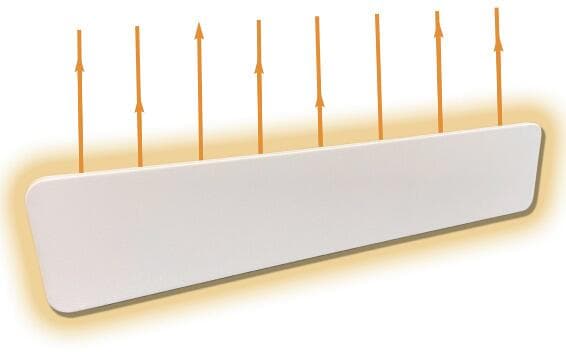 bella Jolly SHK 2 Anti-Schimmelheizkörper Erweiterung, 50 Watt, 50x10x1,5 cm, weiß